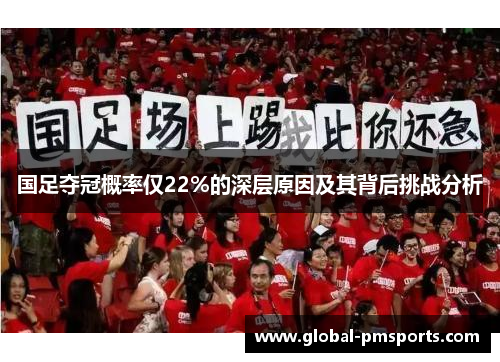 国足夺冠概率仅22%的深层原因及其背后挑战分析
