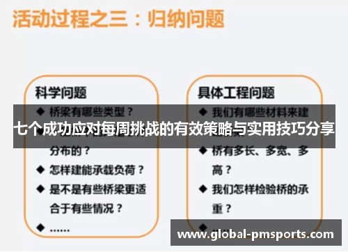 七个成功应对每周挑战的有效策略与实用技巧分享